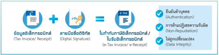 e-tax pdf composition