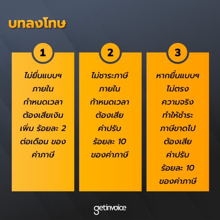 ภาษีป้าย… คืออะไร ? | getInvoice e-tax invoice solution